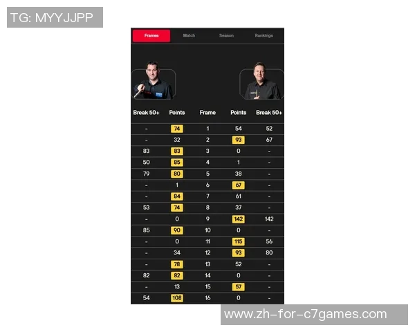麦拉斯萨卡特卡斯对阵利昂比赛结果分析及比分预测 麦拉斯萨卡特卡斯对阵利昂比赛结果分析及比分预测